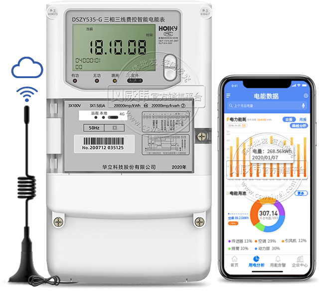 ADSZY535-G4Go(lin)W(wng)h늱|0.5S (4G)